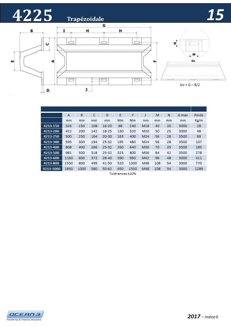 Défenses Trapézoïdales Caoutchouc
