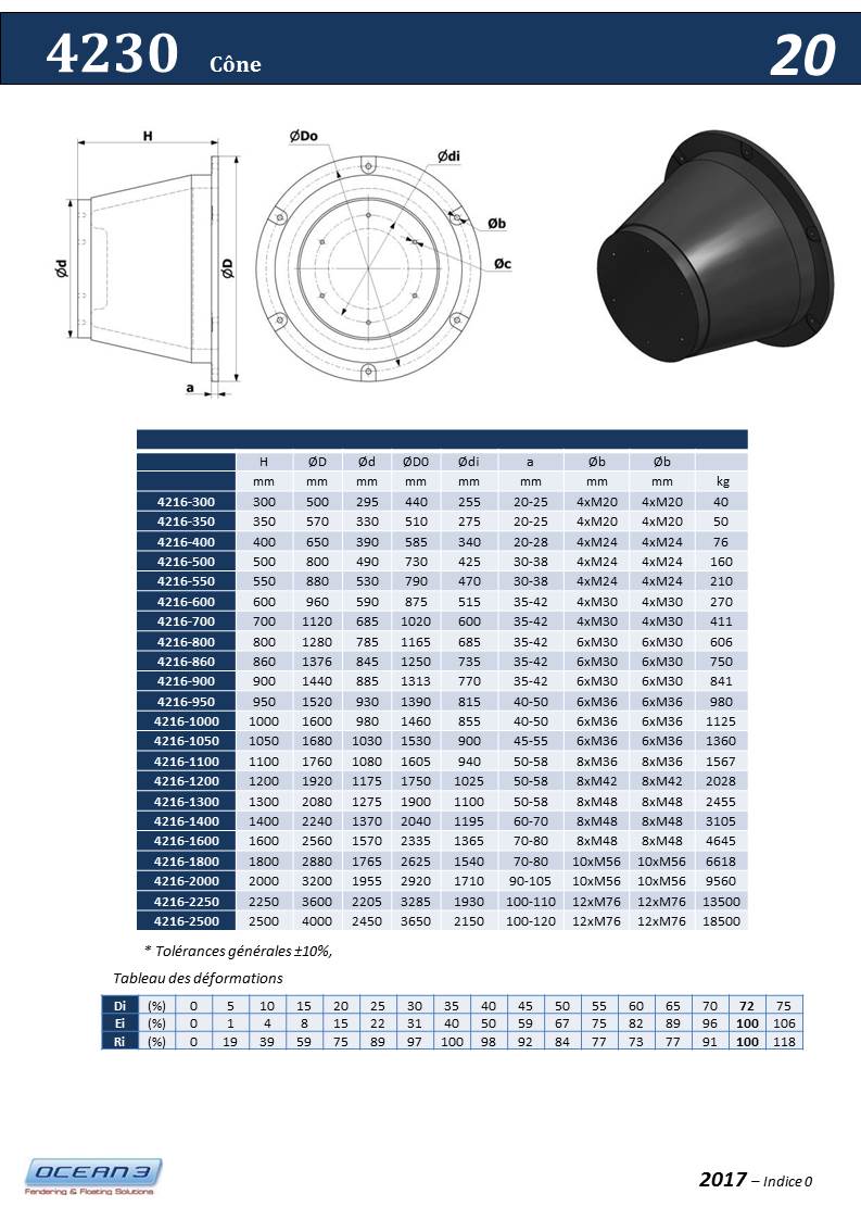 Défenses Coniques Caoutchouc 01